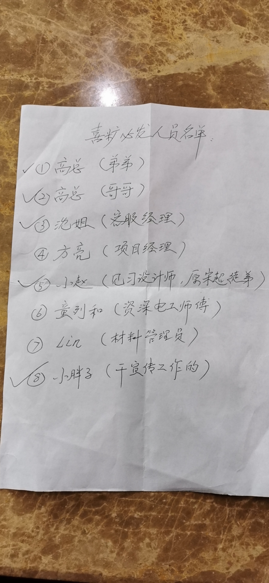 青云路陳先生的兒子結(jié)婚啦！特意送喜糖來(lái)公司