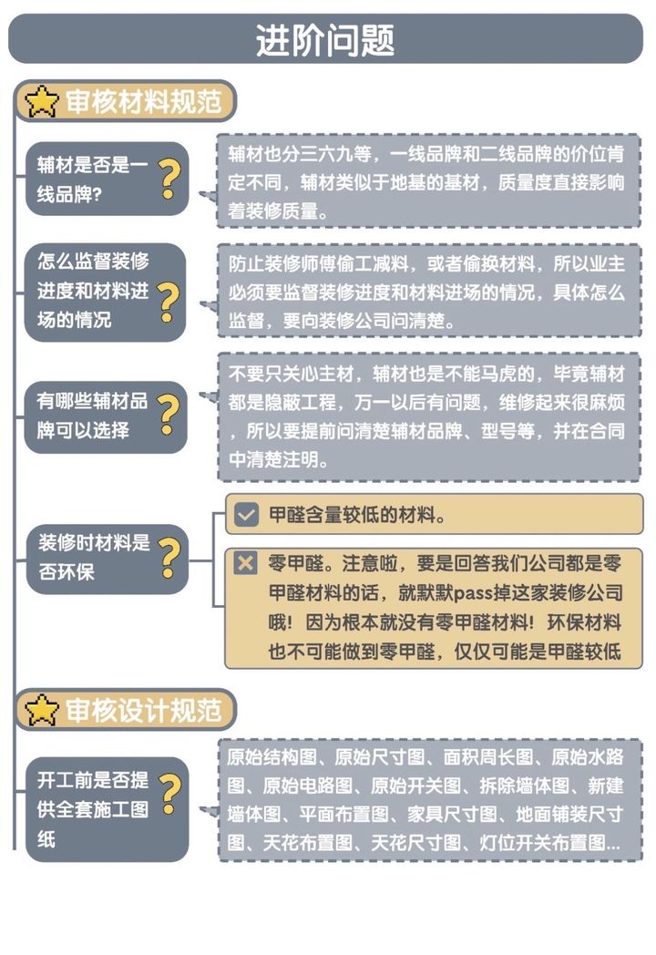 如何选择靠谱的上海装修公司?(图6)